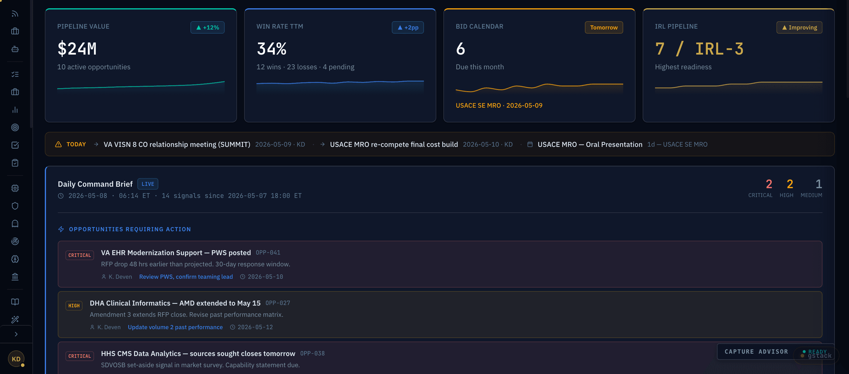 Lex Civis Command surface — Pipeline value · win rate · Daily Command Brief