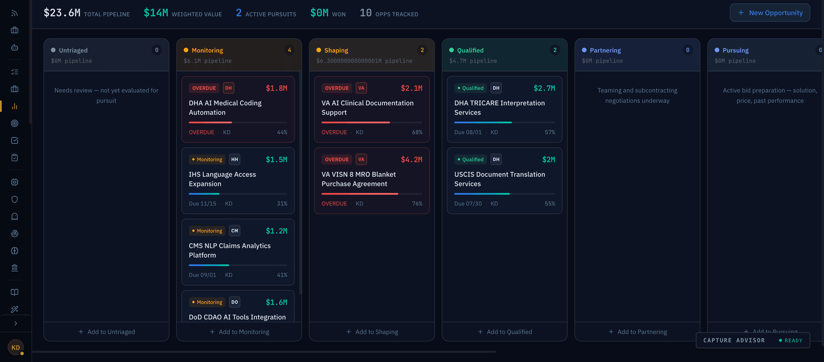 Lex Civis Pipeline surface — Kanban pursuit lifecycle · PWIN scored per card